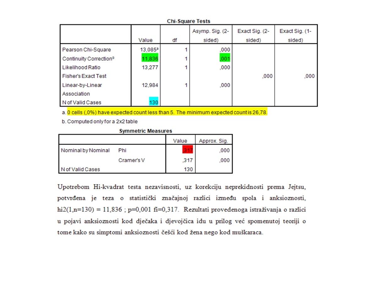 Sistem za obradu podataka