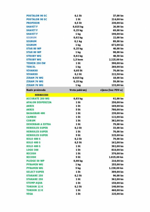 Sredstva za za titu bilja pesticidi HERBICIDI BESPLATNA DOSTAVA