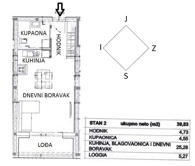 RETFALA...NOVOGRADNJA U IZGRADNJI...stanovi Od 40m2 I 74m2...PRILIKA ...